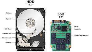ssd mi hdd mi